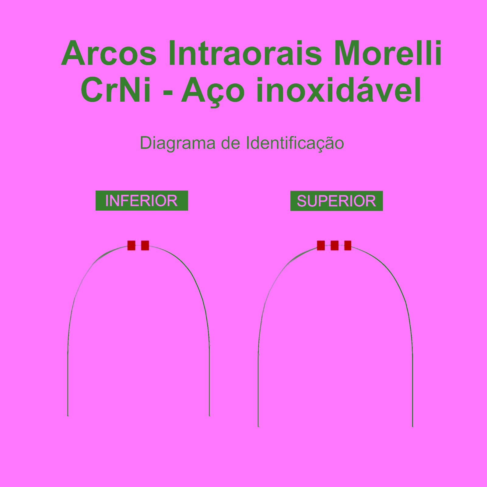 Arco Intraoral Superior CrNi Redondo Ø0,35mm(.014")