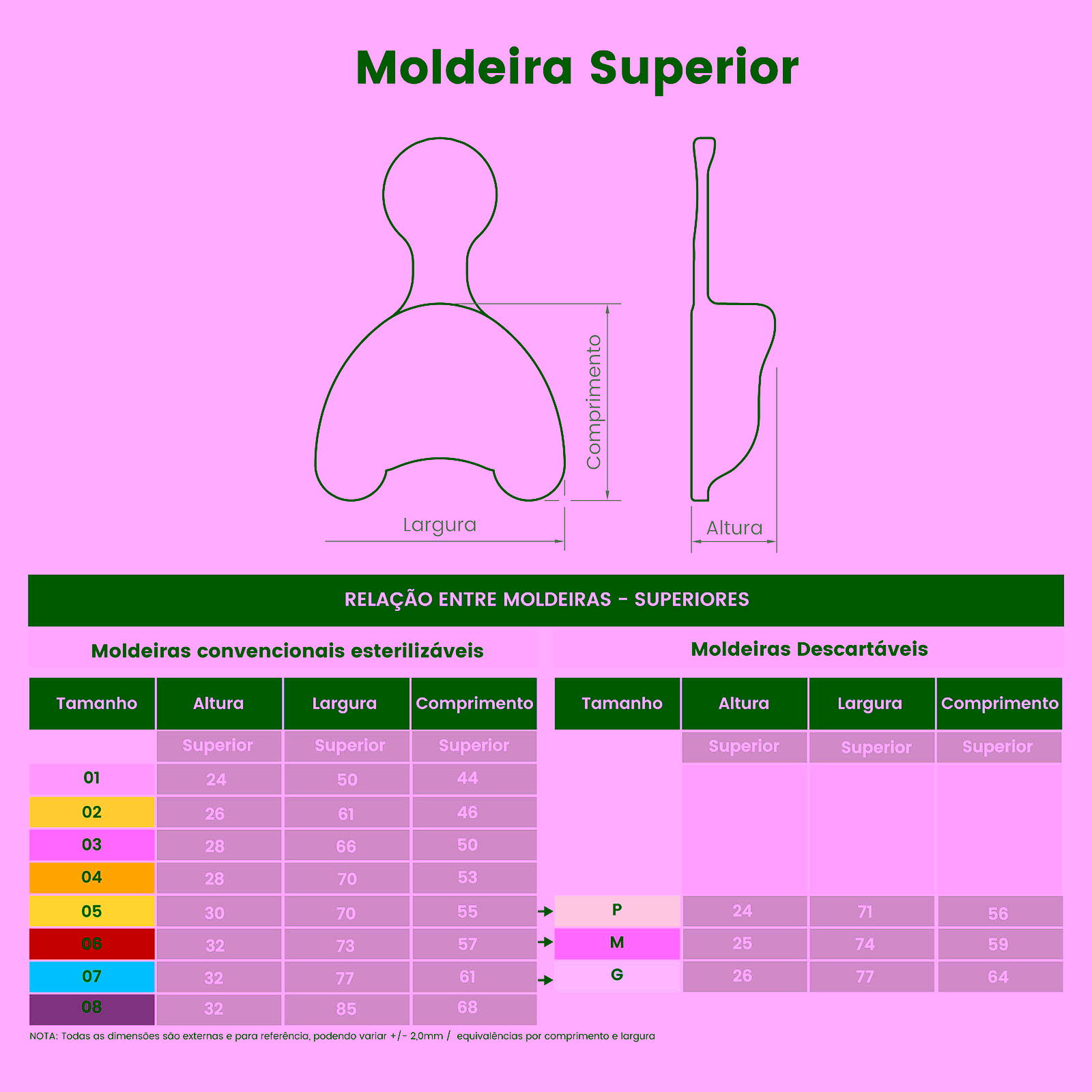 Cubeta para Impresión número 6 par: Superior / Inferior