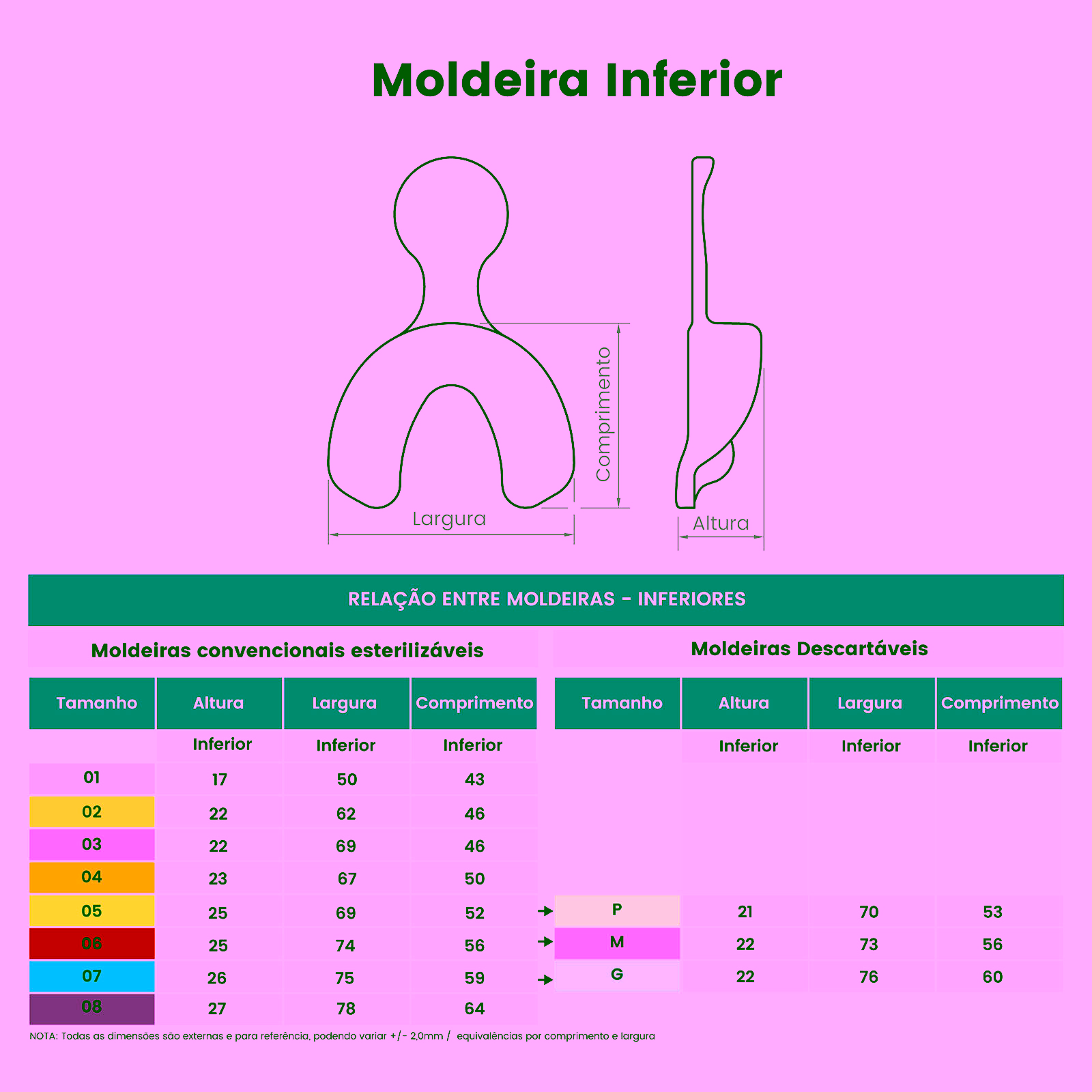 Cubeta para Impresión número 6 par: Superior / Inferior