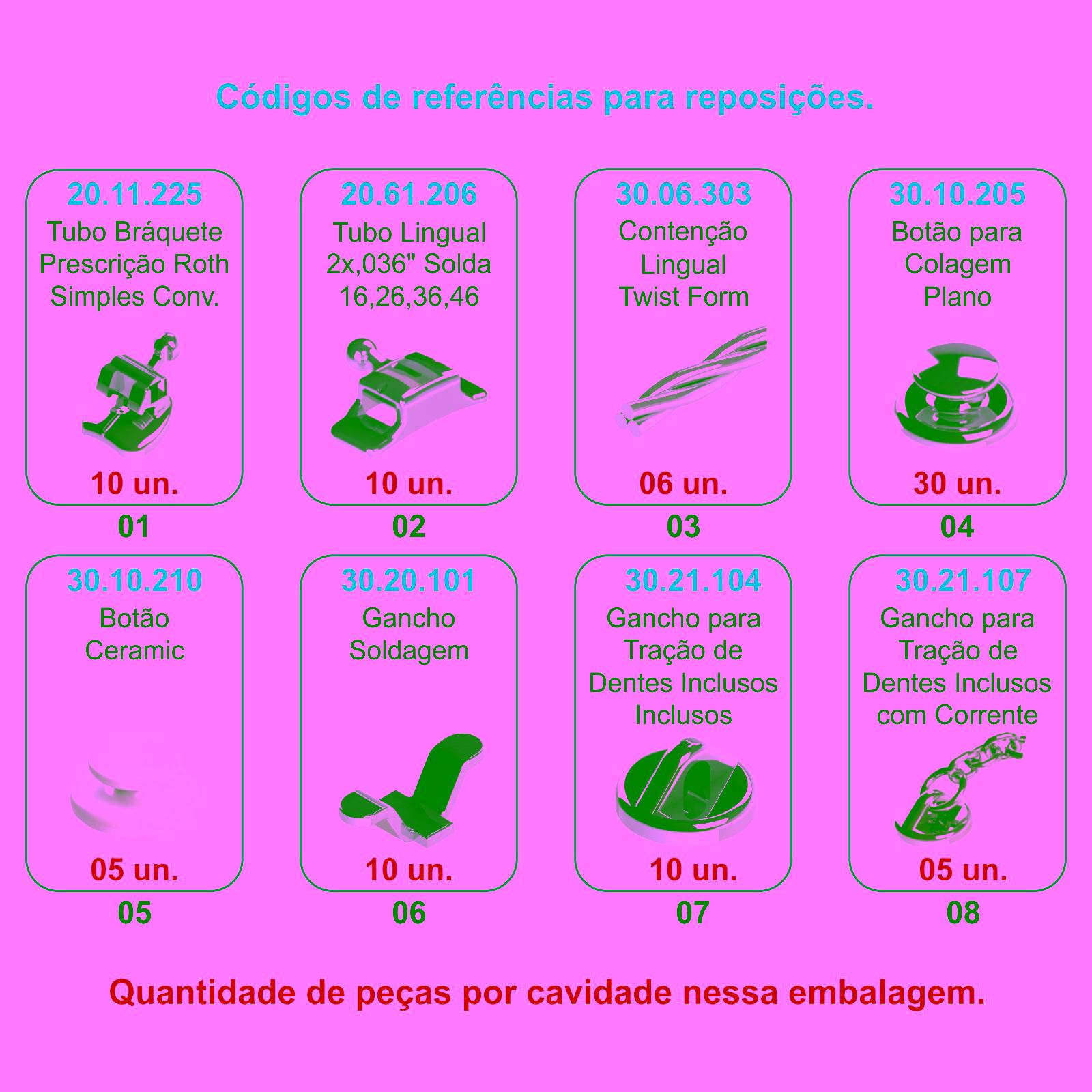 Kit de accesorios de ortodoncia 240 piezas