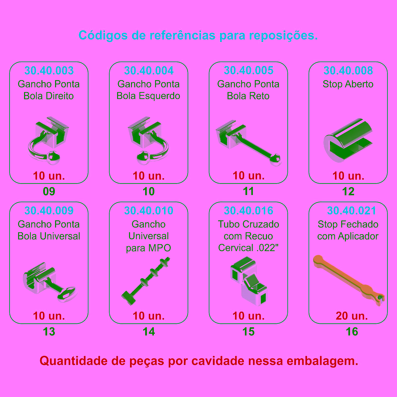 Kit de accesorios de ortodoncia 240 piezas